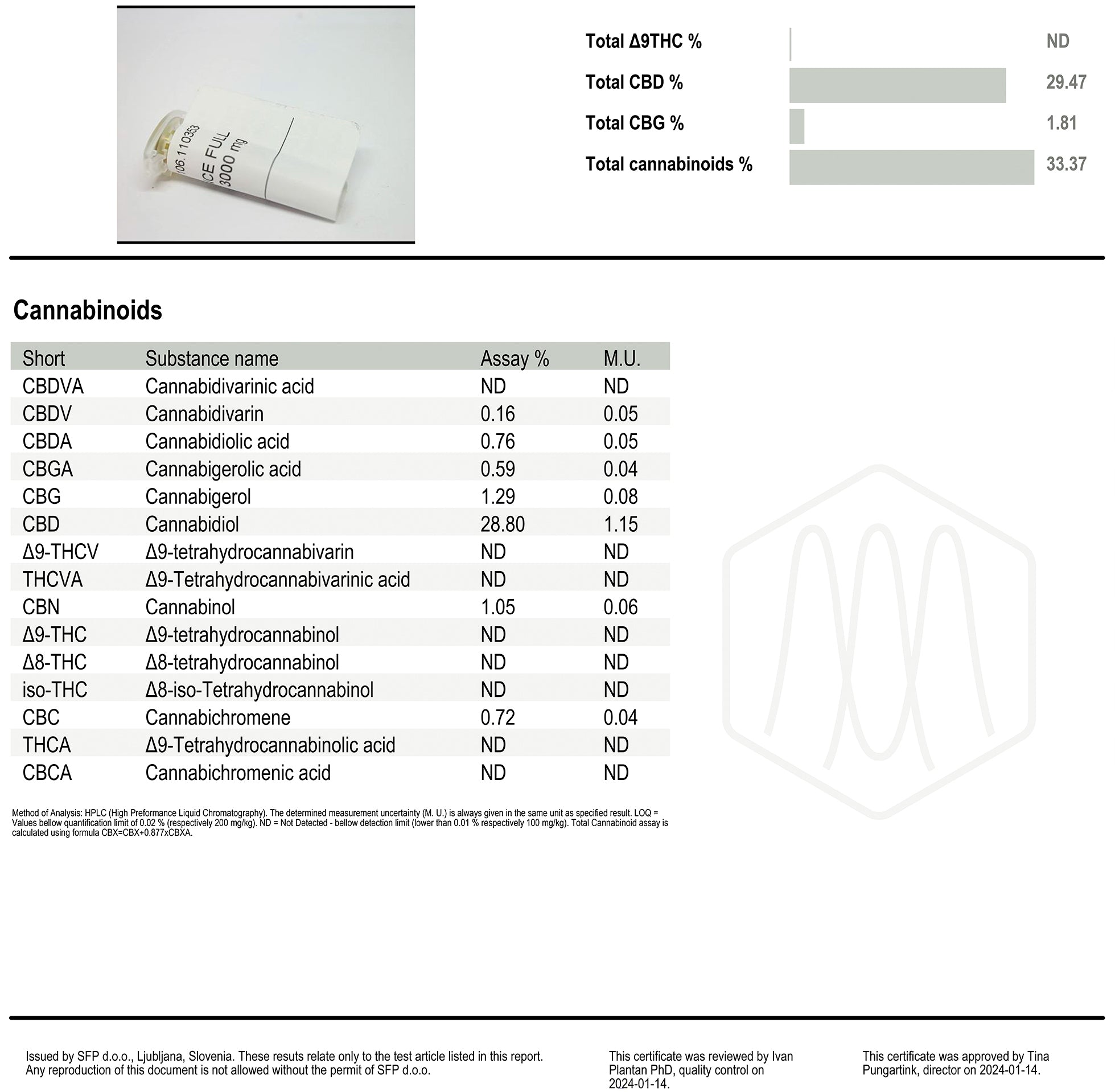 PAKETANGEBOT 3 Stk. Vollspektrum-CBD-Öl 30 %