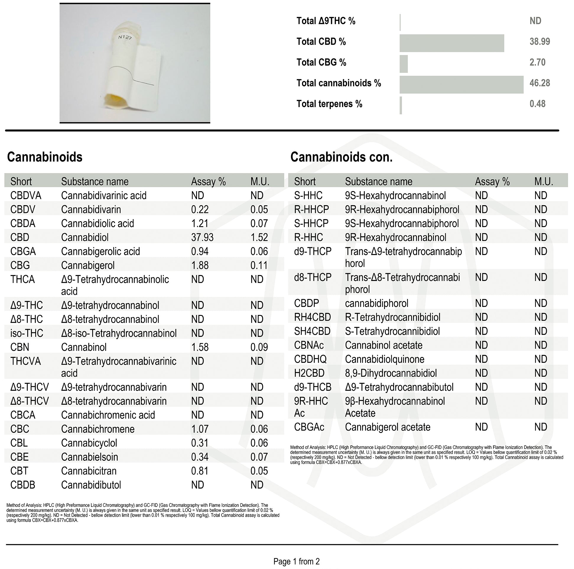 PAKETANGEBOT 3 Stk. Vollspektrum-CBD-Öl 40 %