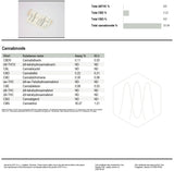 CBN olie 30%